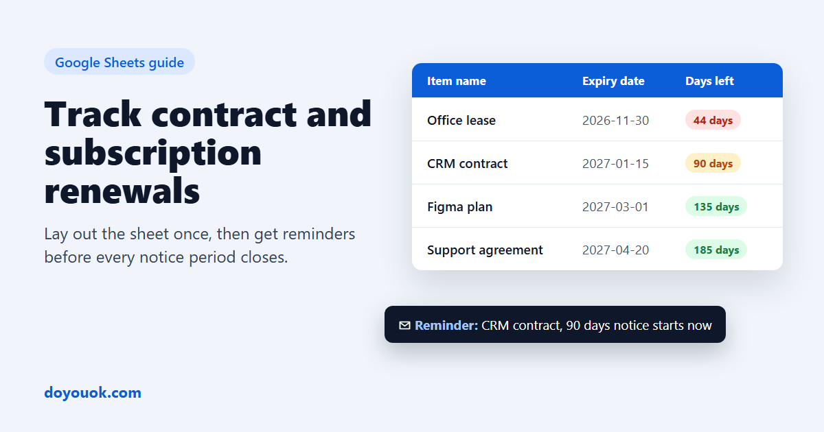 How to Track Contract and Subscription Renewals in Google Sheets